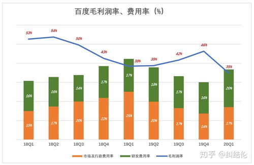 中國國內(nèi)貿(mào)易代理行業(yè)的發(fā)展現(xiàn)狀與前景分析