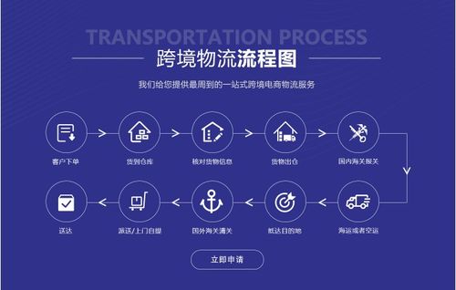 拉美DDP貿(mào)易代理成本解析與國內(nèi)服務(wù)選擇